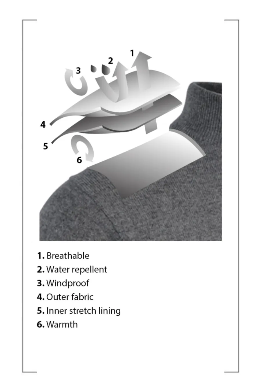 glenmuir_samuel_quarter_z_2.webp Glenmuir Samuel Quarter Zip Water Repellent Lined Merino Blend Golf Sw