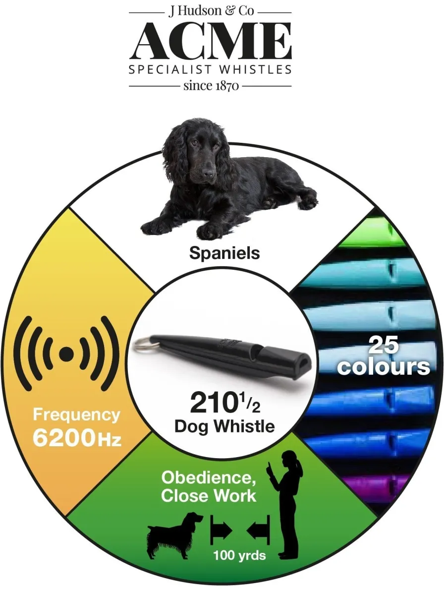 Sporting Saint Acme 210.5 Gundog Whistle - Obedience & Close Work