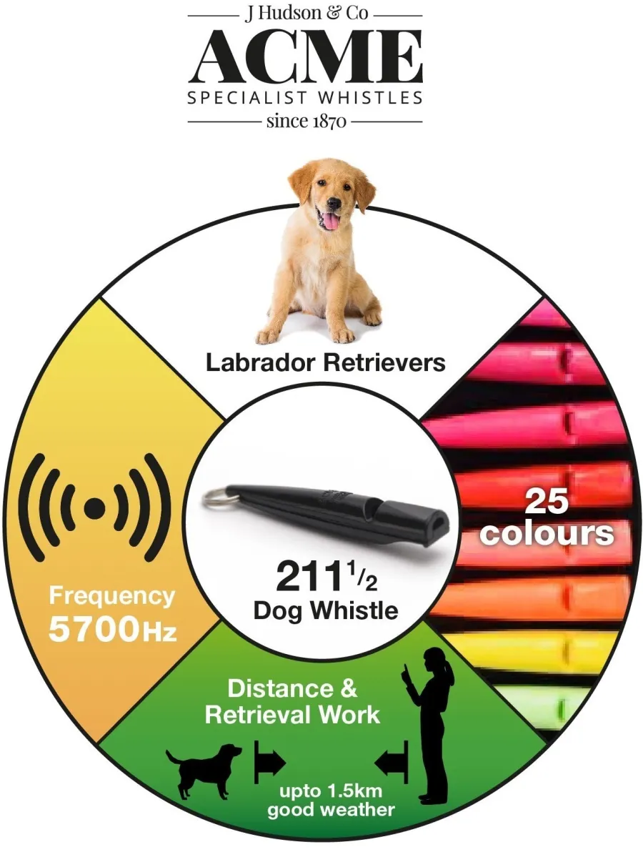 Sporting Saint Acme 211.5 Gundog Whistle - Distance & Retrieval Work