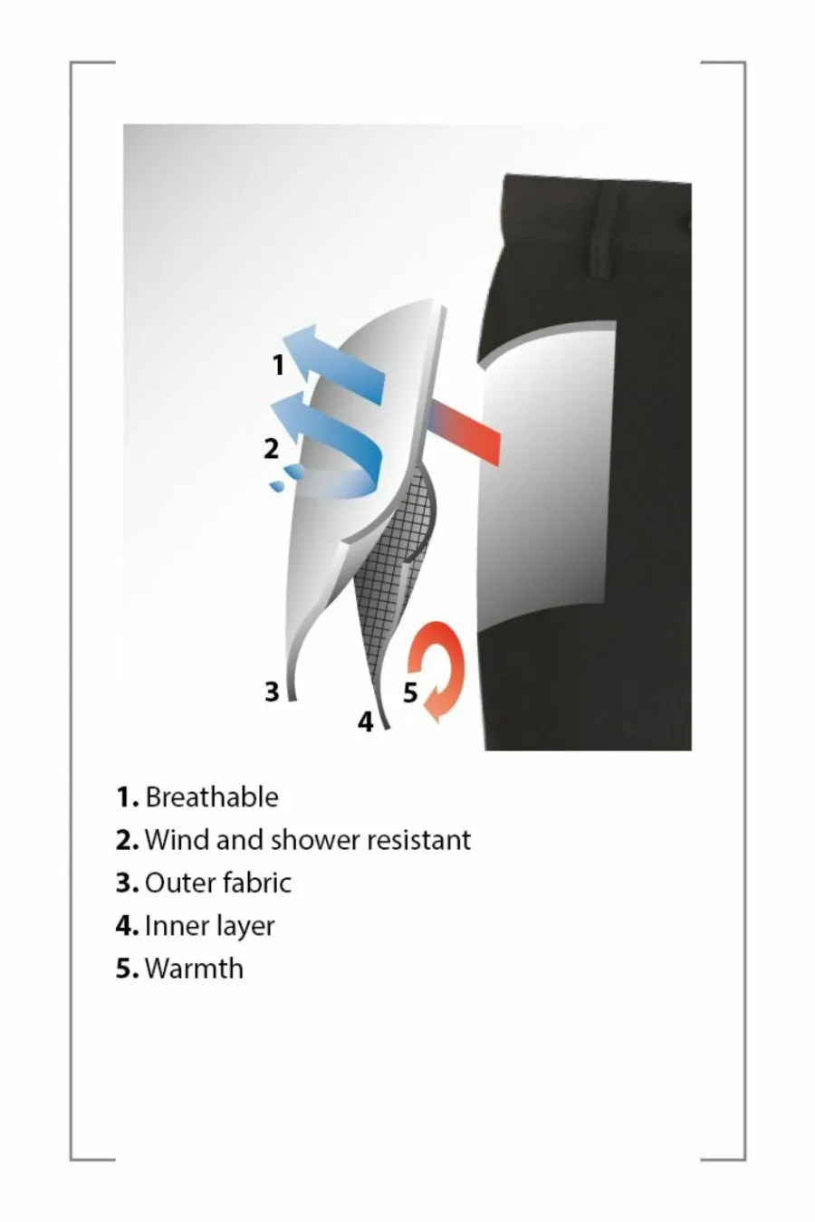 sunderland_morzine_techni_5.webp Sunderland Morzine Technical Lightweight Showerproof Golf Trousers - M